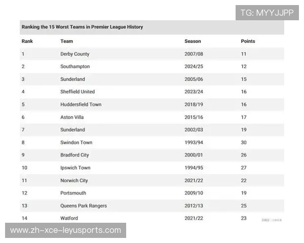 福布斯英超球队:福布斯评选的英超最有价值球队分析 福布斯英超球队:福布斯评选的英超最有价值球队分析