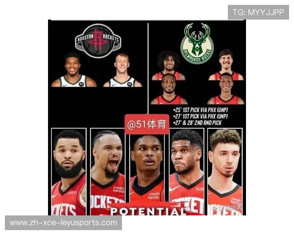 火箭队的主力阵容深度分析及未来潜力评估