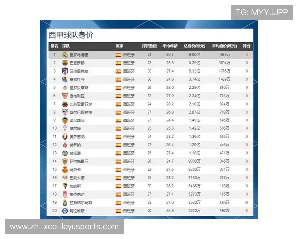 英超、意甲与德甲球队排名对比及联赛强度分析