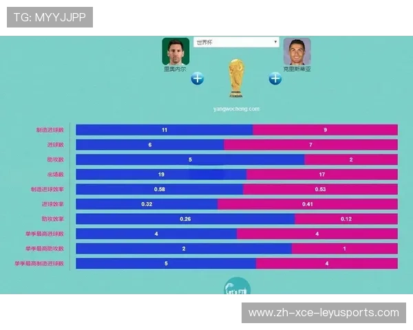 梅西遇上意甲防守大军：对战意大利球队数据回顾